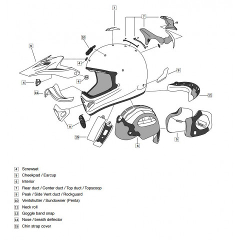 Ventilation de bouche ARAI MX-V Rumble casque off road