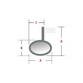 Rétroviseur embout de guidon HIGHSIDER Montana Rim avec clignotant