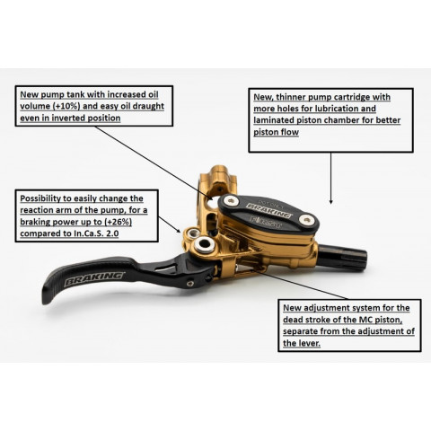 Système de freinage complet BRAKING F.I.R.S.T. avant/arrière - durite kevlar Ø5mm (sans disque)