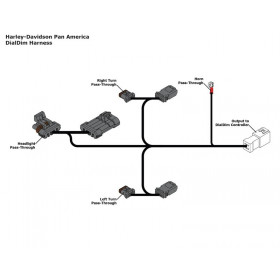 Kit d'éclairages DENALI DR1 DialDim™