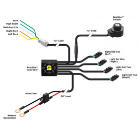 Kit d'éclairages DENALI S4 DialDim™ - universel