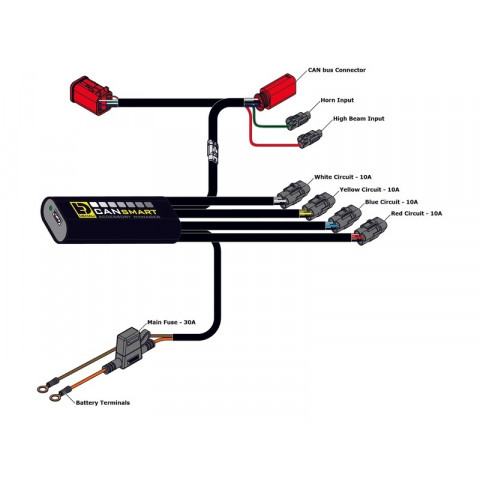 Kit d'éclairages DENALI D2 CANsmart™ GEN II