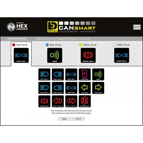 Kit d'éclairages DENALI DR1 CANsmart™ GEN II