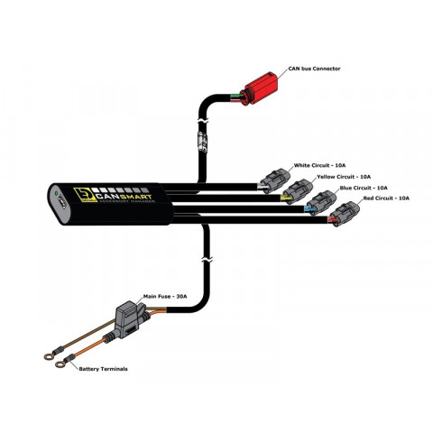 Kit d'éclairages DENALI D4 CANsmart™ GEN II