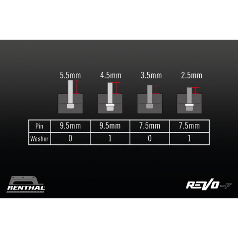 Vis et rondelles de plateforme pour pédales RENTHAL CYCLE Revo PDS03