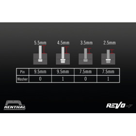 Vis et rondelles de plateforme pour pédales RENTHAL CYCLE Revo PDS03