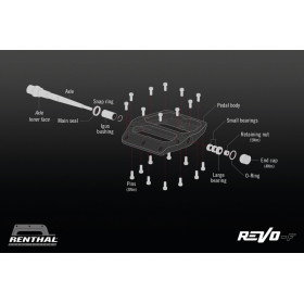 Kit de réparation complet pour pédales RENTHAL CYCLE Revo PDS01