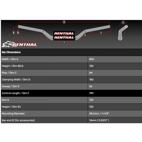 Guidon RENTHAL Fatbar Adventure High 609