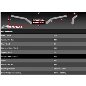 Guidon RENTHAL Fatbar Adventure High 609