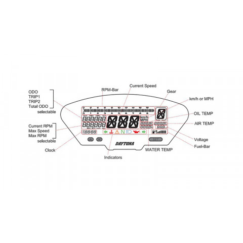 DAYTONA Digital DEVA01 Multifunction Cockpit