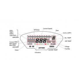 DAYTONA Digital DEVA01 Multifunction Cockpit