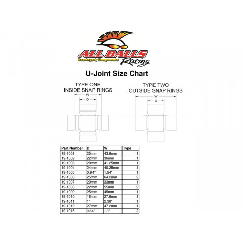 Croisillon de cardan ALL BALLS Can-Am